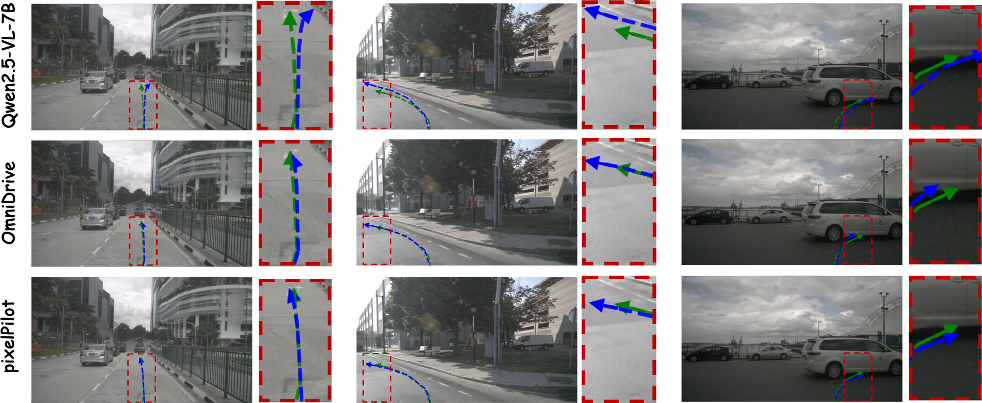 Qualitative trajectory comparison on nuScenes.